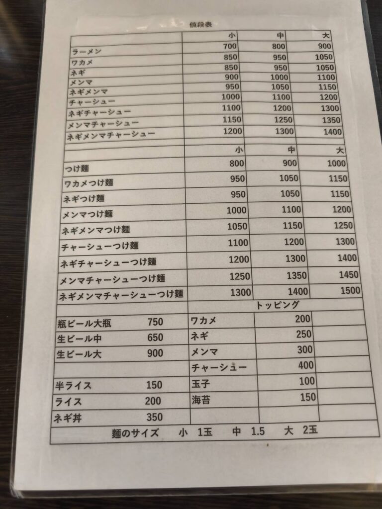 ニューラーメンショップ主水のメニュー表