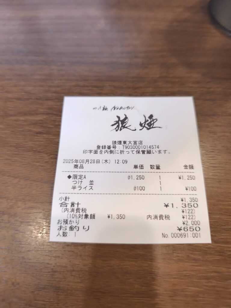 狼煙東大宮店の食券